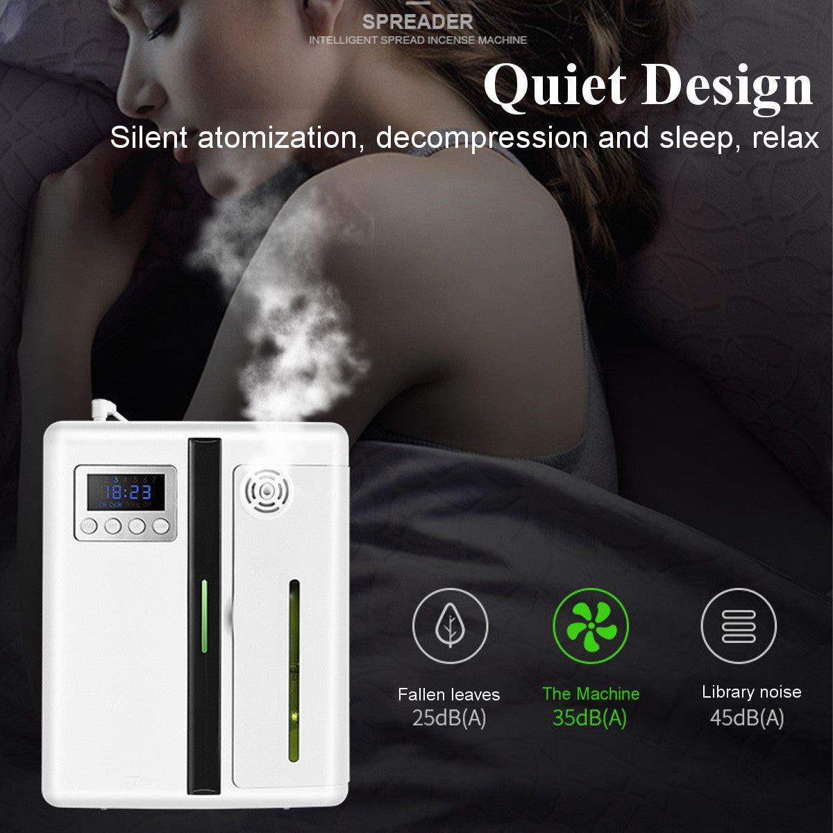 160ml Waterless Smart Scent Diffuser – Hotel-Grade Air Freshener & Humidifier.